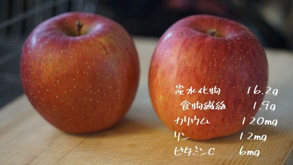 パーソナルトレーニングジム簀子舞‐報知　「完全食と準完全食だけで健康を保てるのか？／リンゴ」