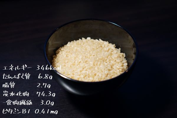 パーソナルトレーニングジム簀子舞‐報知　「完全食と準完全食だけで健康を保てるのか？／玄米」